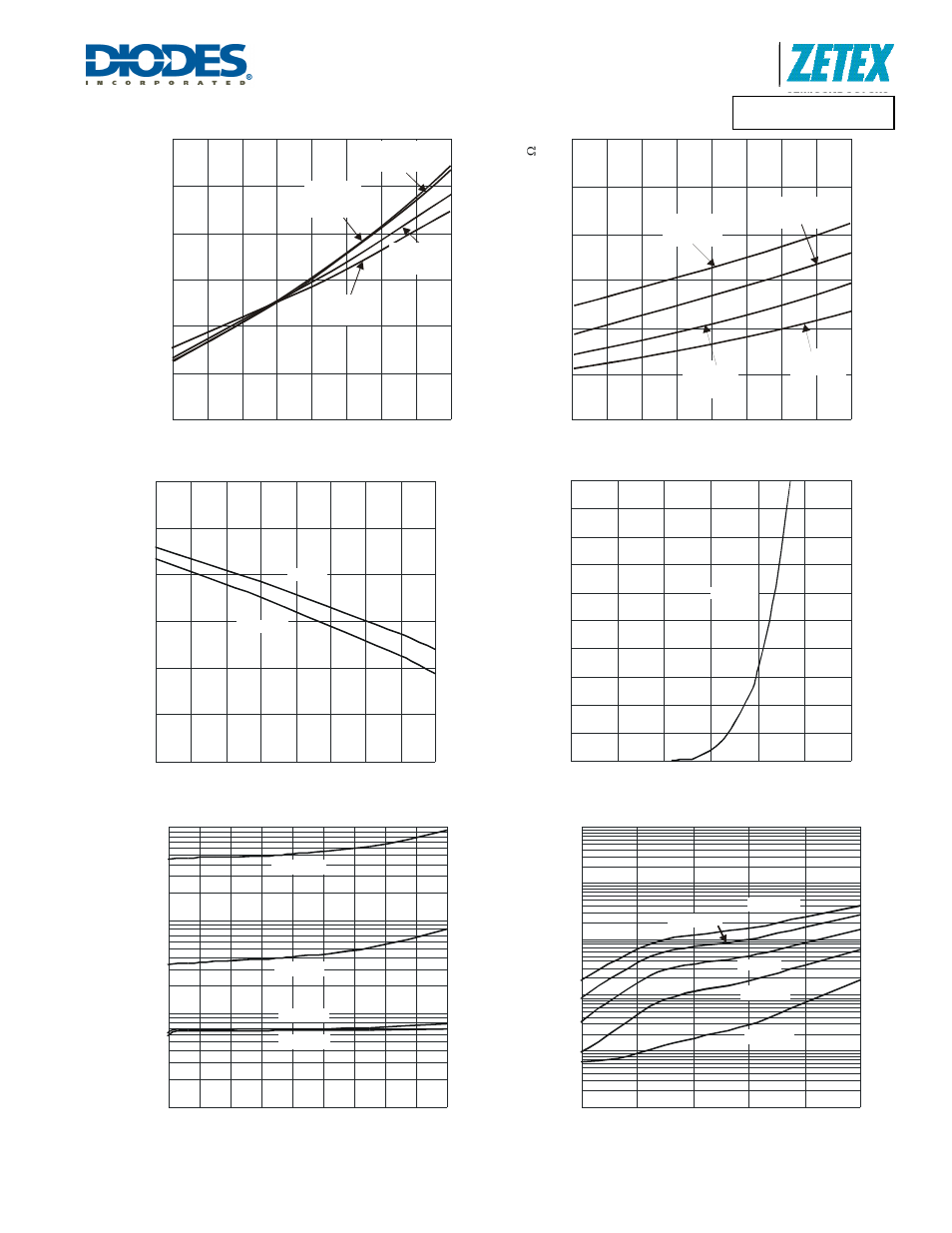 A product line of diodes incorporated | Diodes DMN2300UFB4 User Manual | Page 4 / 7