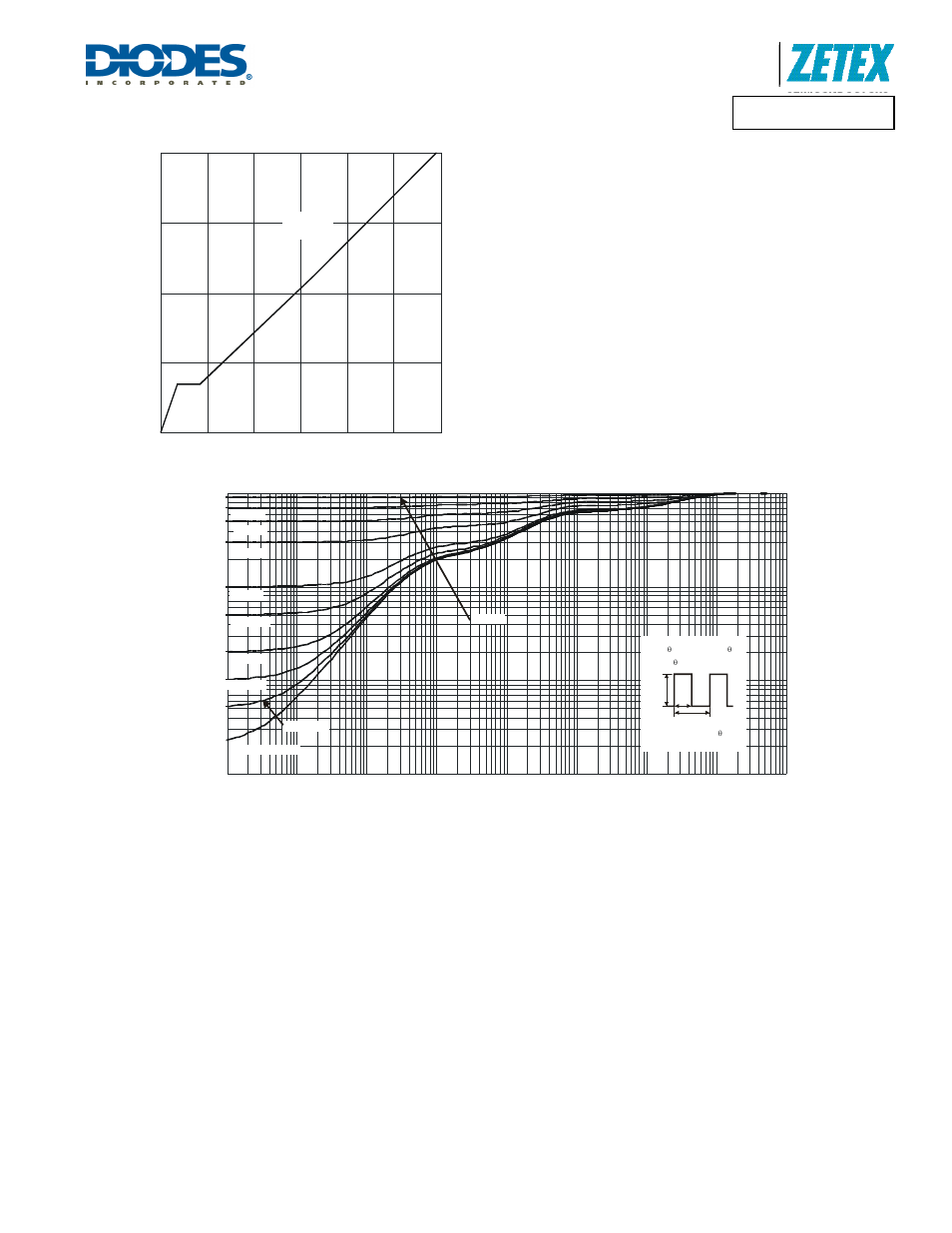 A product line of diodes incorporated | Diodes DMN2300UFB4 User Manual | Page 5 / 7