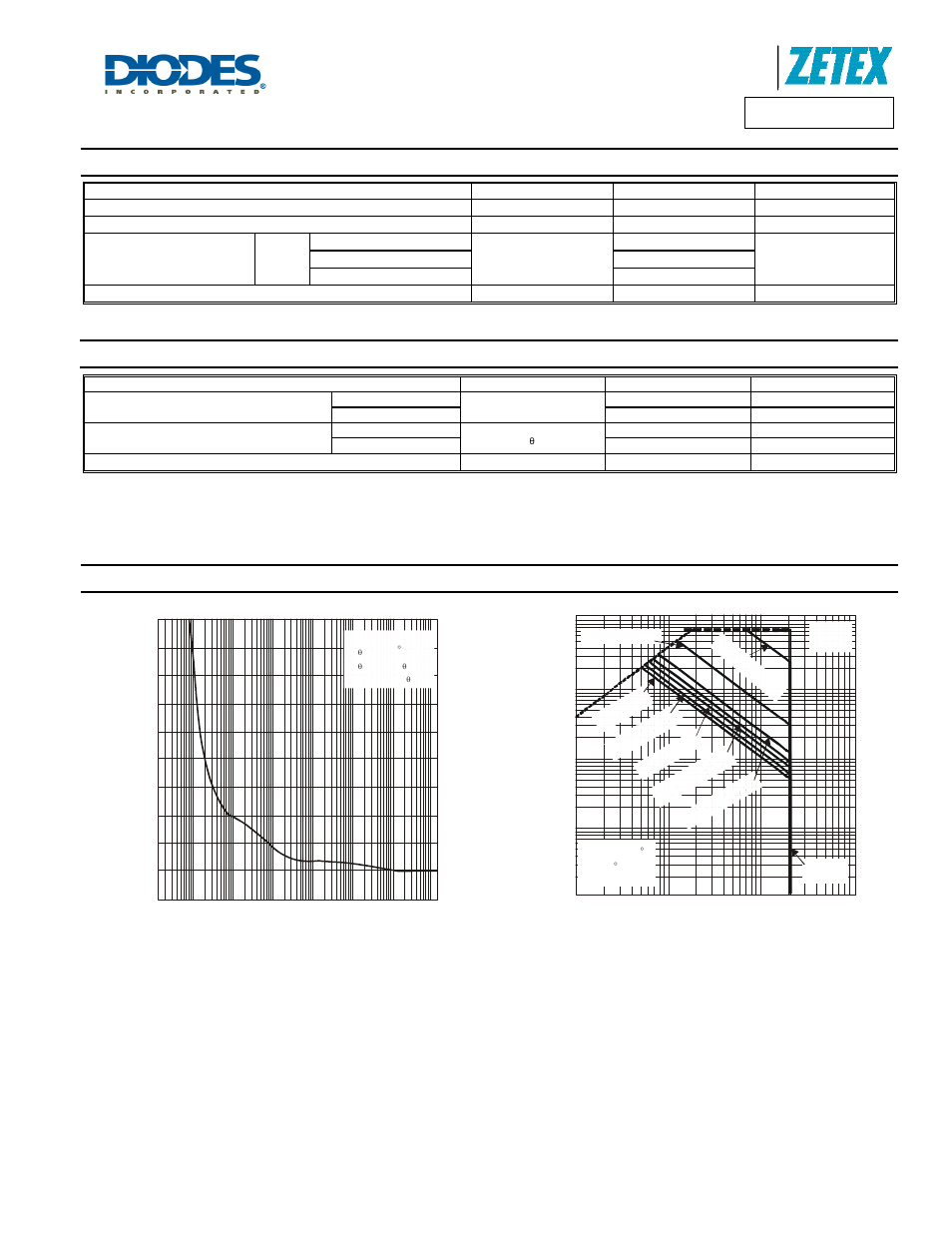 Maximum ratings, Thermal characteristics, Dmn2300ufd | A product line of diodes incorporated | Diodes DMN2300UFD User Manual | Page 2 / 7