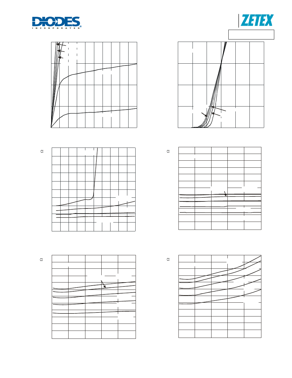 Dmn2300ufd, A product line of diodes incorporated | Diodes DMN2300UFD User Manual | Page 4 / 7