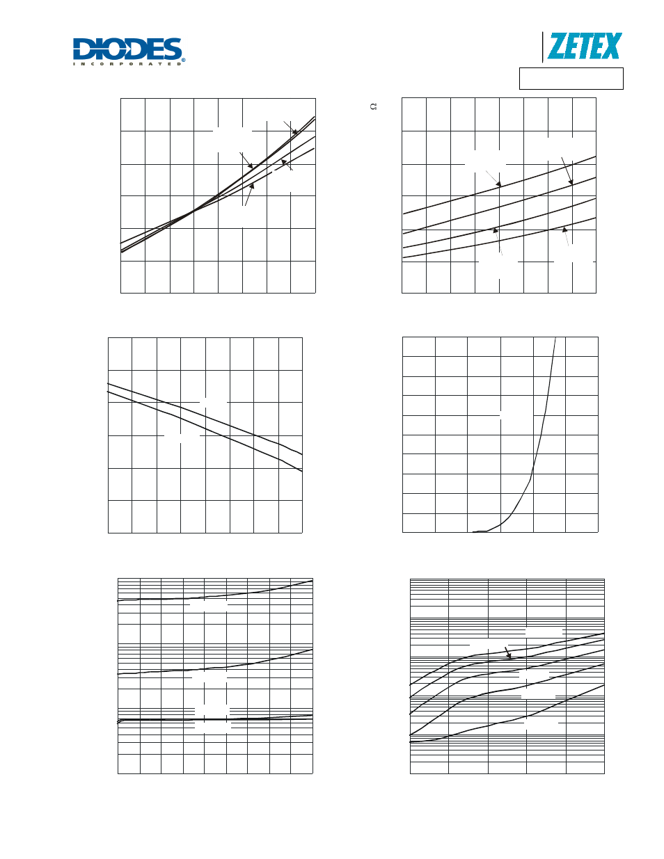 Dmn2300ufd, A product line of diodes incorporated | Diodes DMN2300UFD User Manual | Page 5 / 7