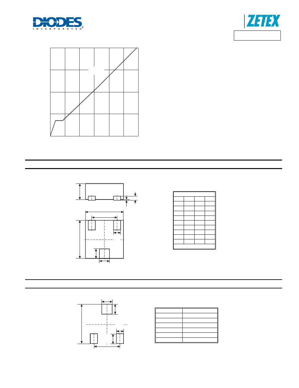 Dmn2300ufd, Package outline dimensions, Suggested pad layout | Diodes DMN2300UFD User Manual | Page 6 / 7
