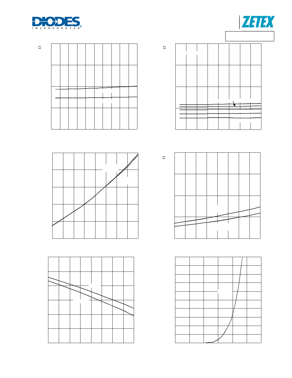 A product line of diodes incorporated | Diodes DMN2300UFL4 User Manual | Page 4 / 7