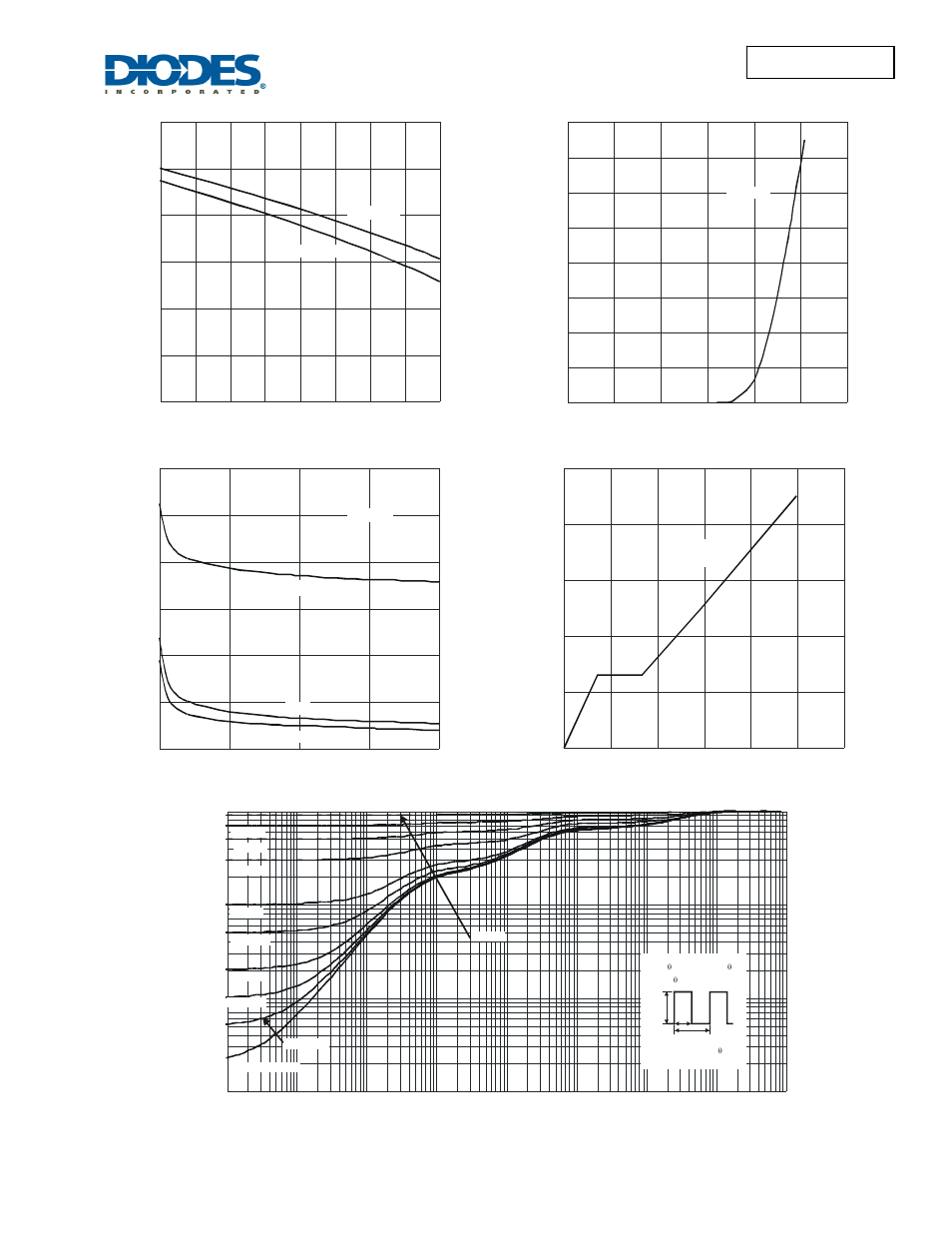 Dmn2400ufb | Diodes DMN2400UFB User Manual | Page 4 / 6