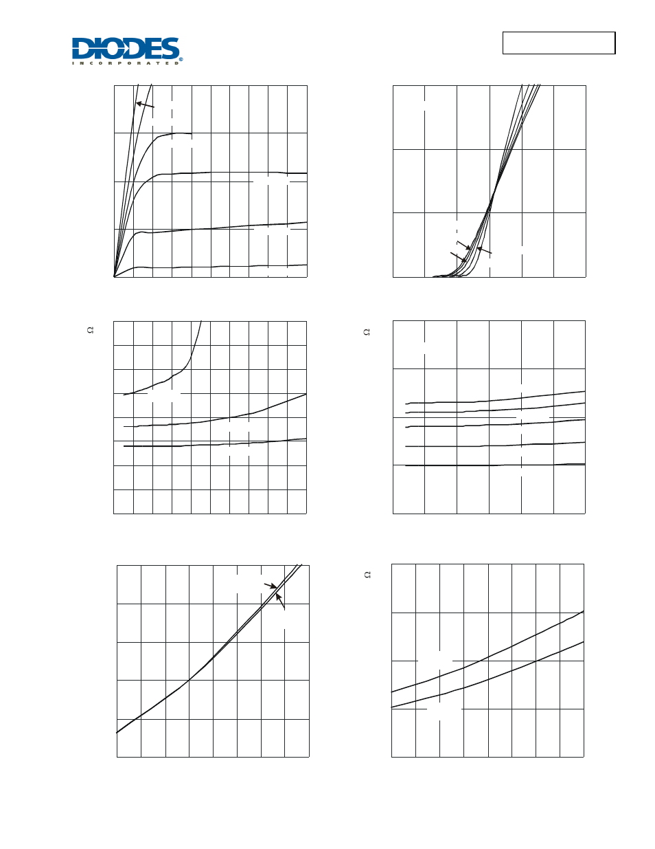 Diodes DMN2400UFB4 User Manual | Page 3 / 6