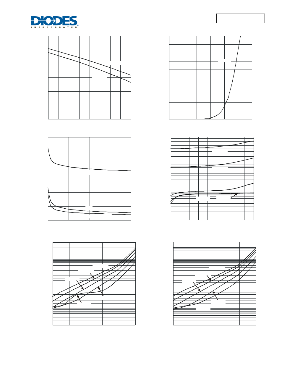 Diodes DMN2400UFB4 User Manual | Page 4 / 6