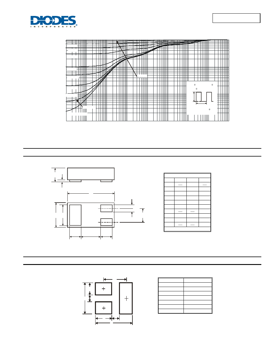 Package outline dimensions, Suggested pad layout | Diodes DMN2400UFB4 User Manual | Page 5 / 6