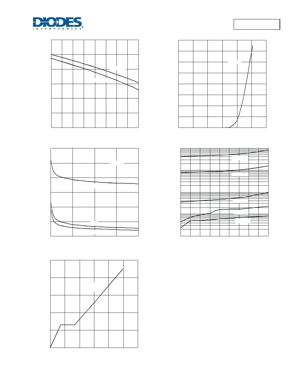 Dmn2400ufd | Diodes DMN2400UFD User Manual | Page 4 / 6