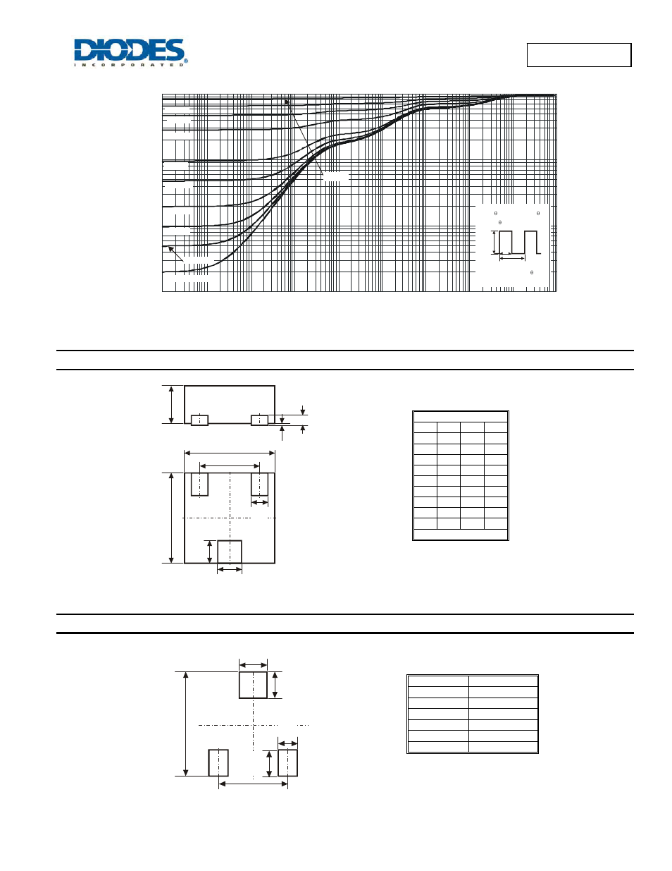 Package outline dimensions, Suggested pad layout, Dmn2400ufd | Diodes DMN2400UFD User Manual | Page 5 / 6