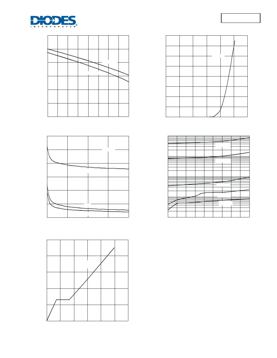 Dmn2400uv | Diodes DMN2400UV User Manual | Page 4 / 6