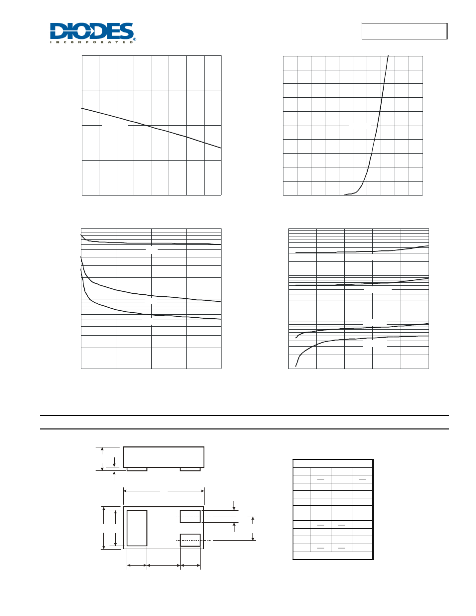 Package outline dimensions | Diodes DMN2500UFB4 User Manual | Page 4 / 5