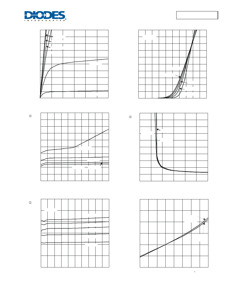 Diodes DMN2501UFB4 User Manual | Page 3 / 6
