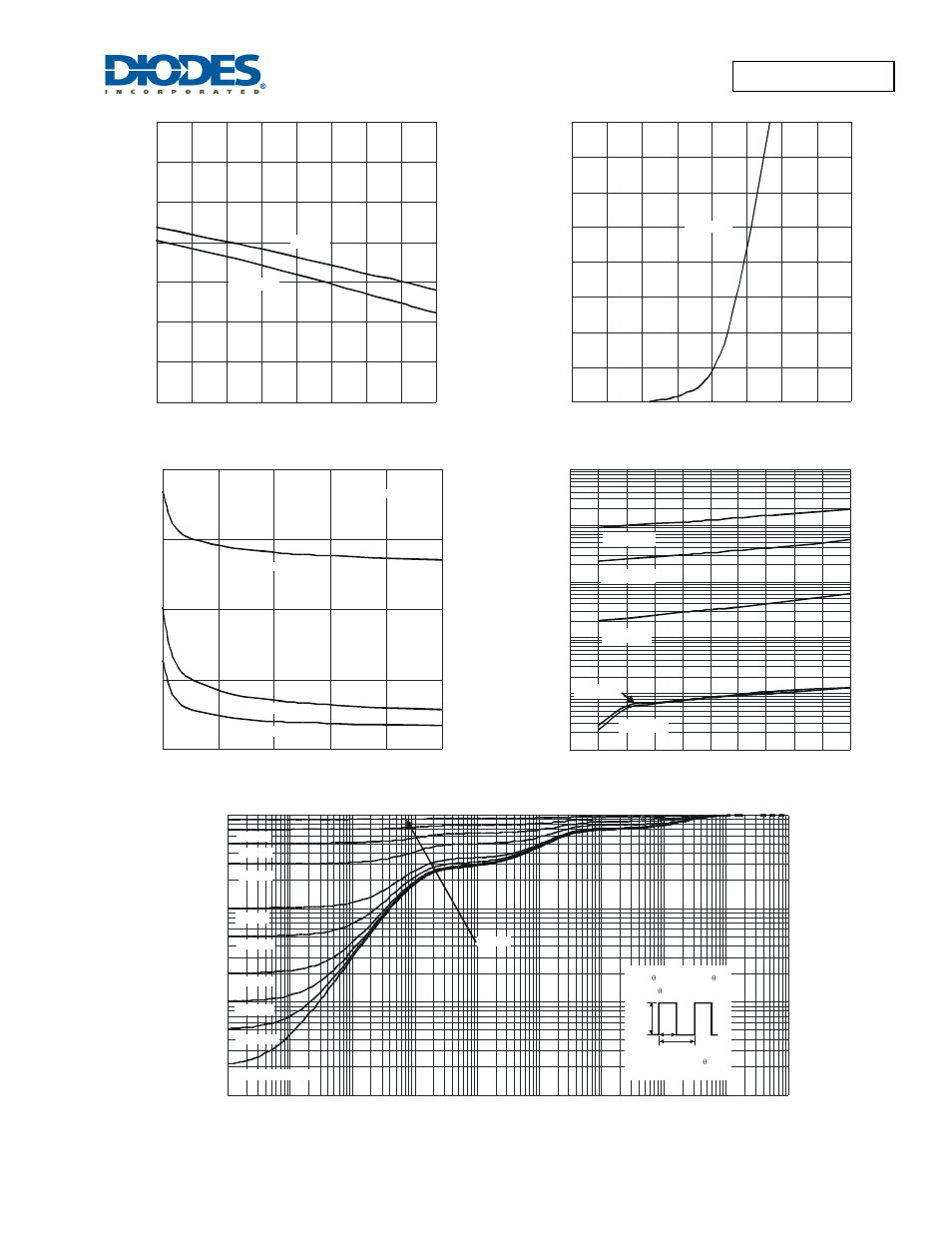 Dmn26d0ufb4 | Diodes DMN26D0UFB4 User Manual | Page 4 / 6