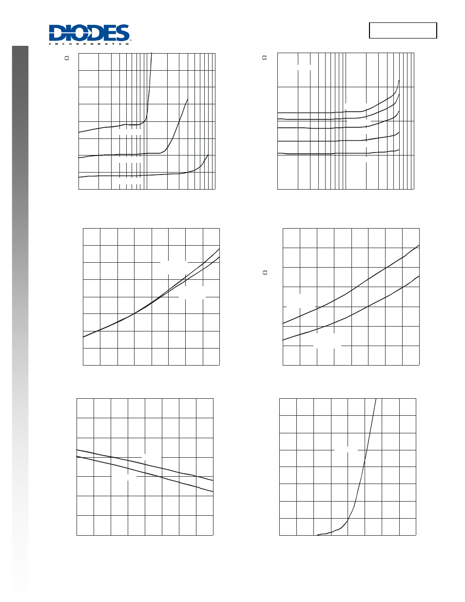 Dmn26d0ut new prod uc t, Dmn26d0ut | Diodes DMN26D0UT User Manual | Page 3 / 6