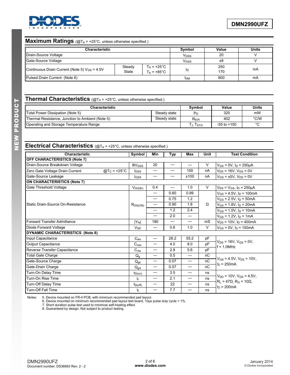 Maximum ratings, Thermal characteristics, Electrical characteristics | Diodes DMN2990UFZ User Manual | Page 2 / 6