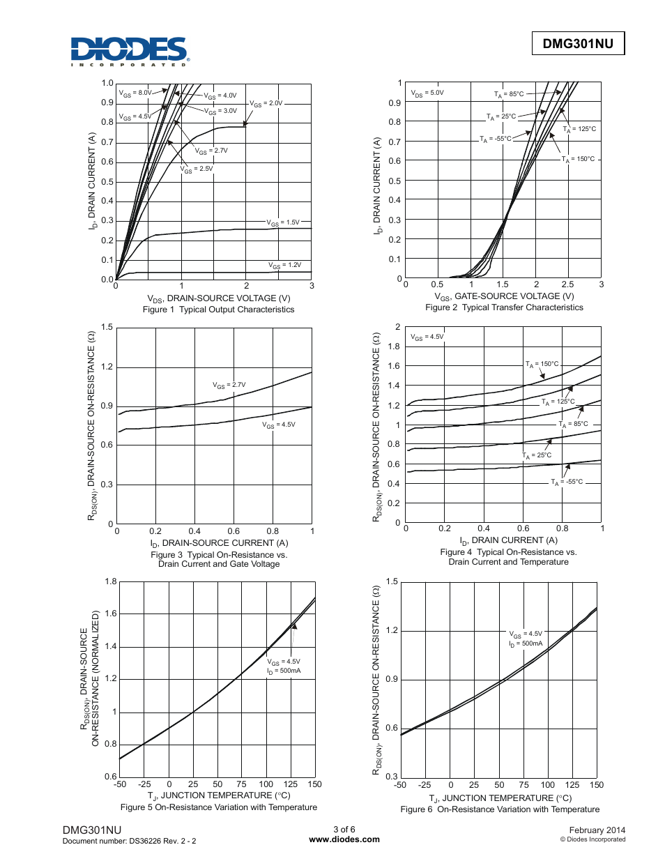 Dmg301nu | Diodes DMG301NU User Manual | Page 3 / 6