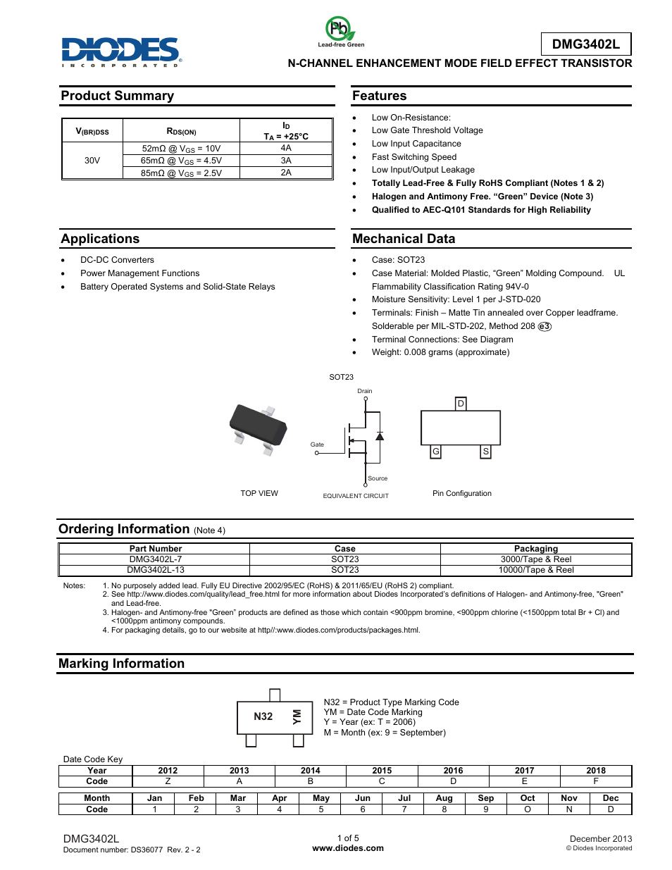 Diodes DMG3402L User Manual | 5 pages