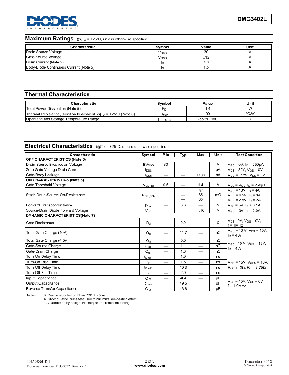Maximum ratings, Thermal characteristics, Electrical characteristics | Dmg3402l | Diodes DMG3402L User Manual | Page 2 / 5