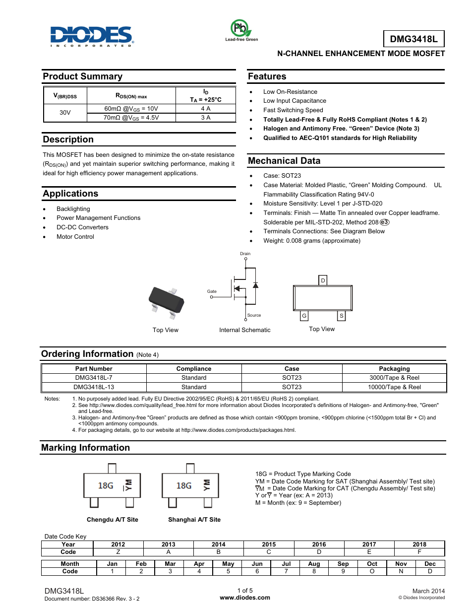 Diodes DMG3418L User Manual | 5 pages