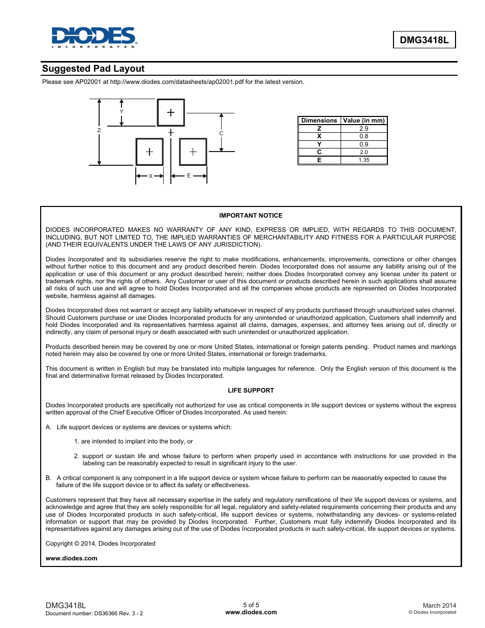 Dmg3418l advanced information advanced information, Suggested pad layout | Diodes DMG3418L User Manual | Page 5 / 5
