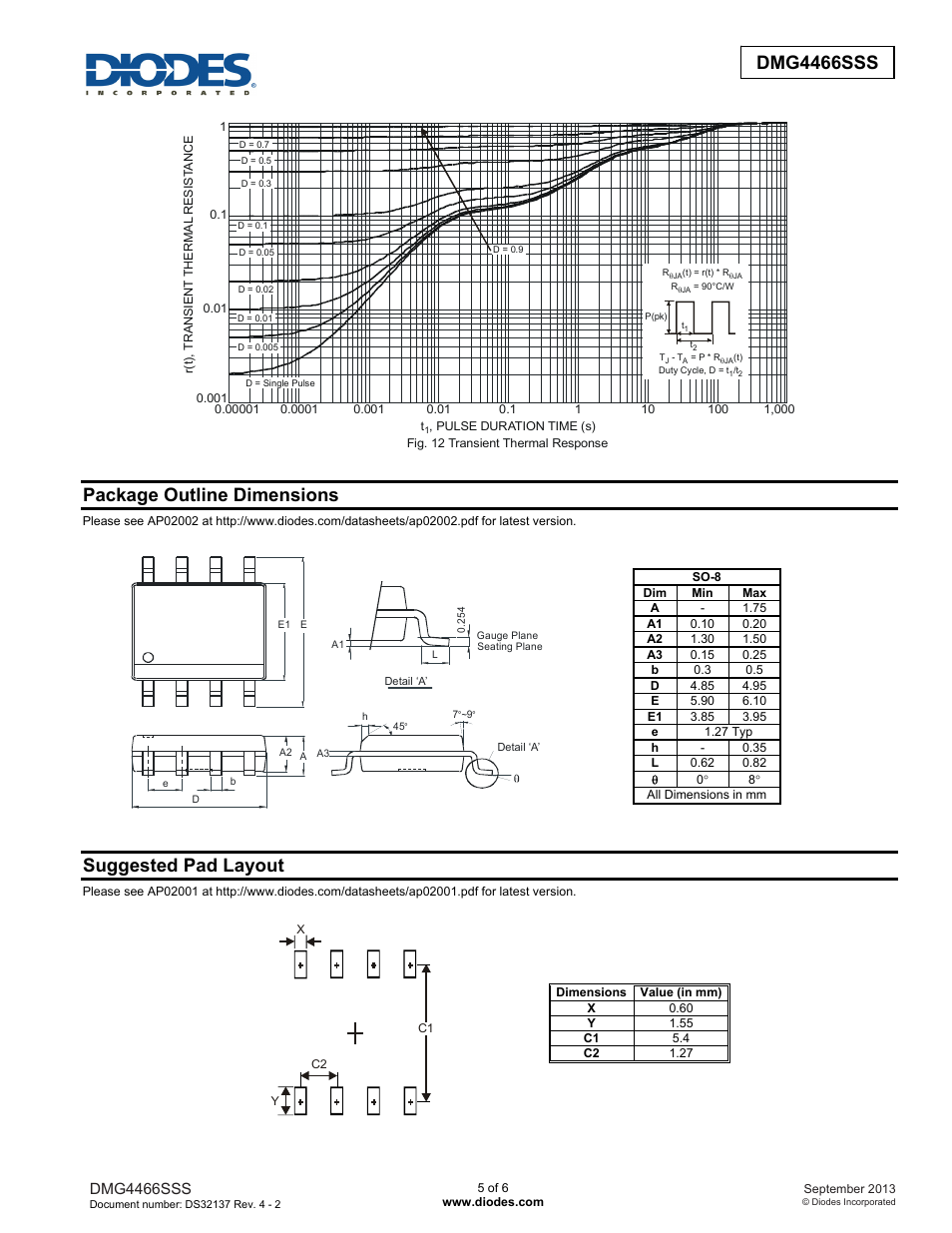 Package outline dimensions, Suggested pad layout, Dmg4466sss | Diodes DMG4466SSS User Manual | Page 5 / 6
