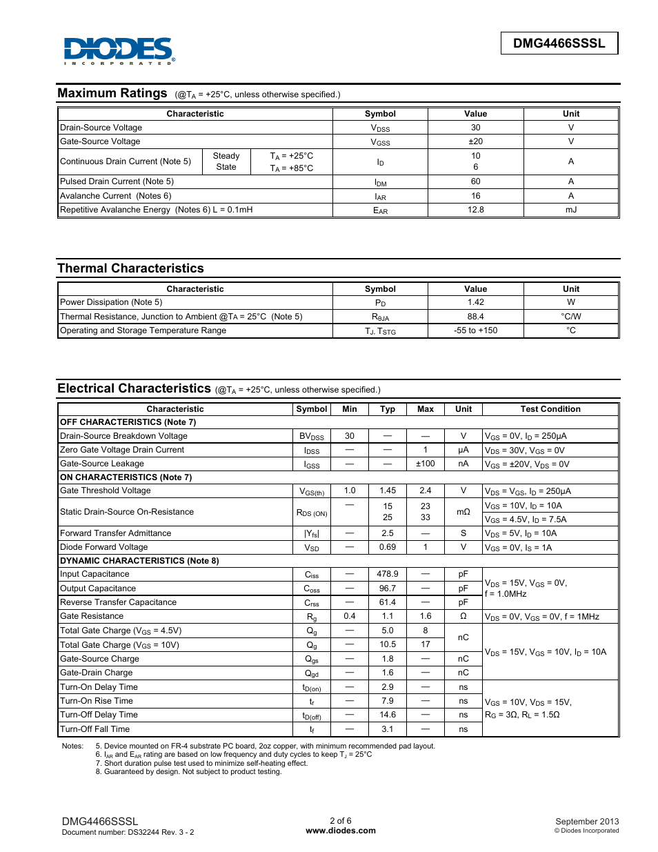 Maximum ratings, Thermal characteristics, Electrical characteristics | Dmg4466sssl | Diodes DMG4466SSSL User Manual | Page 2 / 6