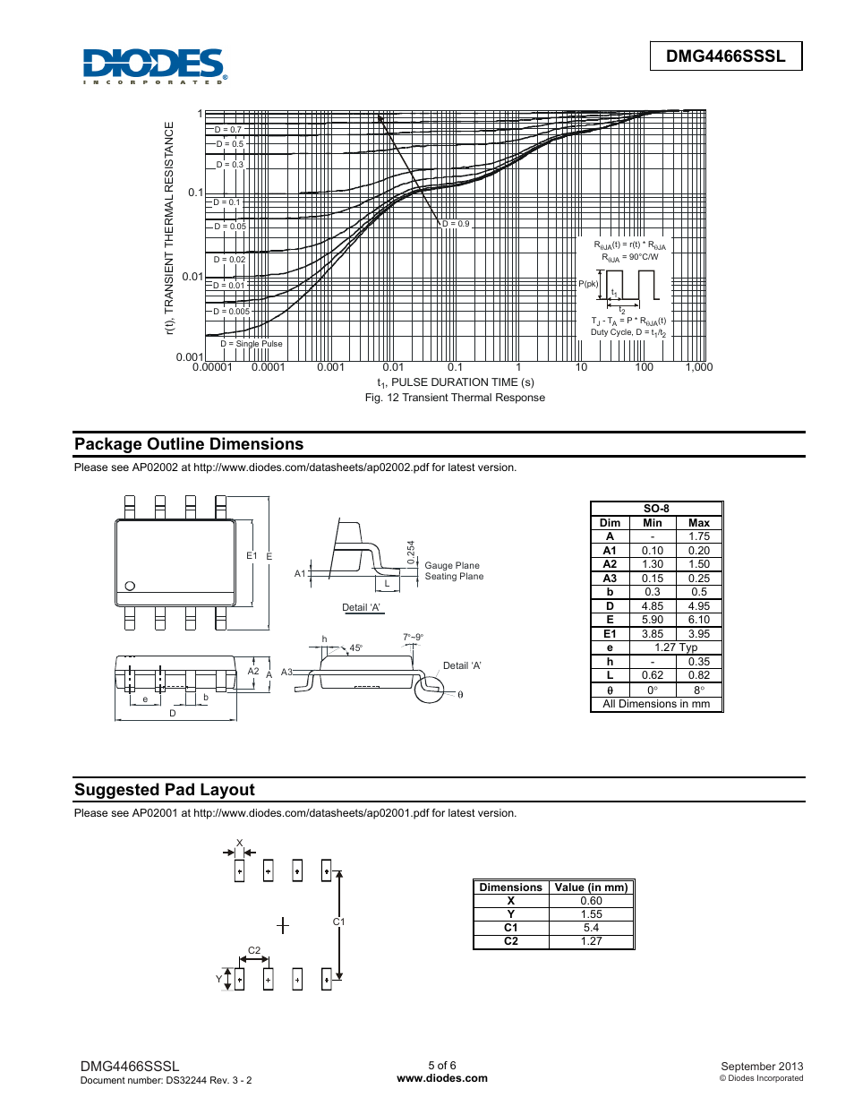 Package outline dimensions, Suggested pad layout, Dmg4466sssl | Diodes DMG4466SSSL User Manual | Page 5 / 6