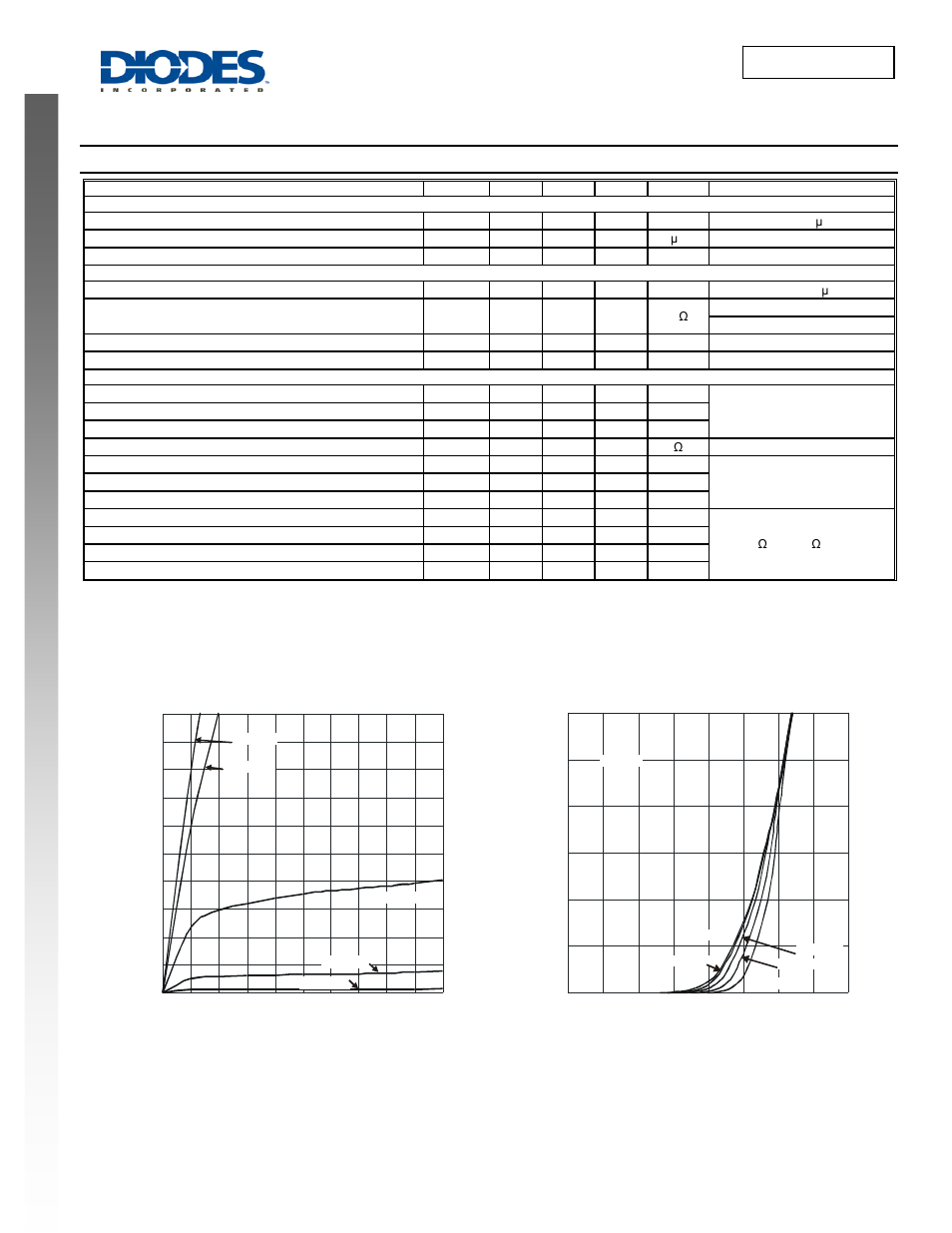 Dmg4468lfg new prod uc t, Electrical characteristics, Dmg4468lfg | Diodes DMG4468LFG User Manual | Page 2 / 6