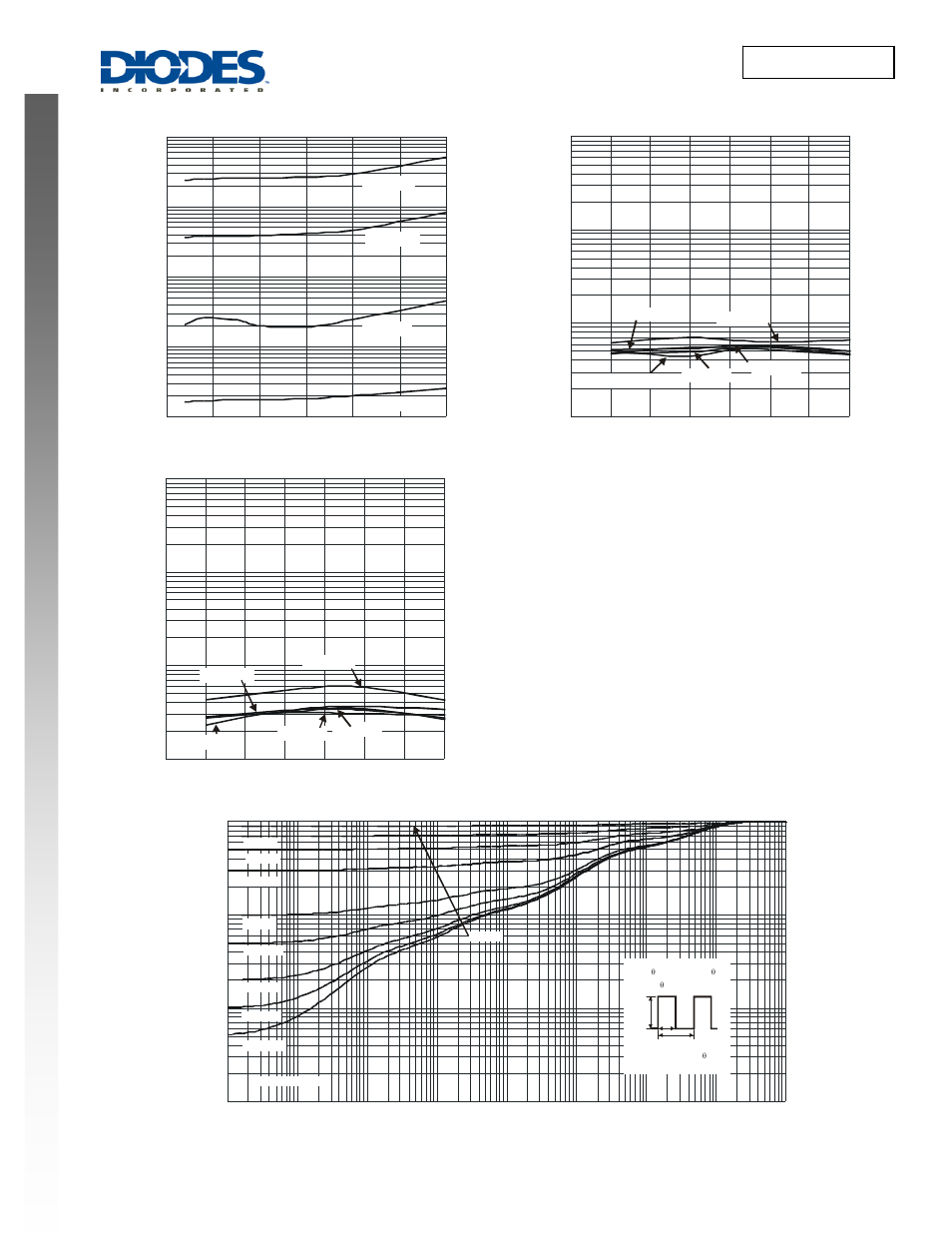 Dmg4468lfg new prod uc t, Dmg4468lfg | Diodes DMG4468LFG User Manual | Page 4 / 6