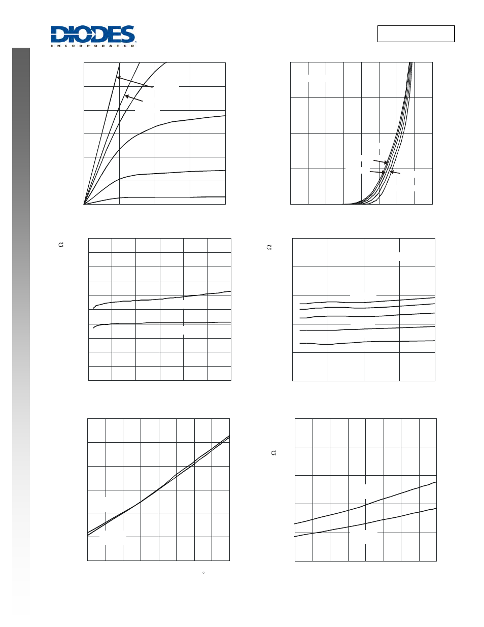 Diodes DMG4468LK3 User Manual | Page 3 / 6