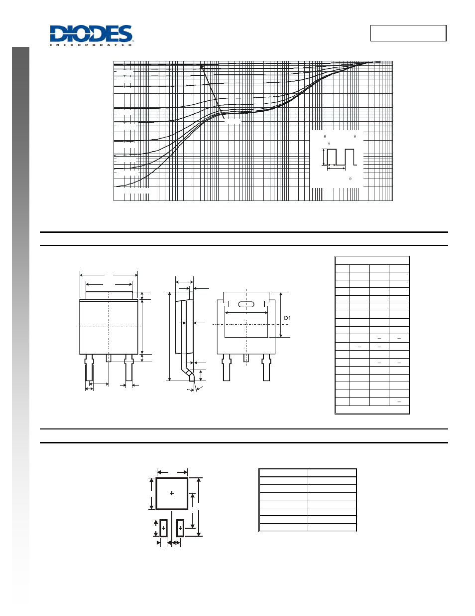 Package outline dimensions, Suggested pad layout | Diodes DMG4468LK3 User Manual | Page 5 / 6