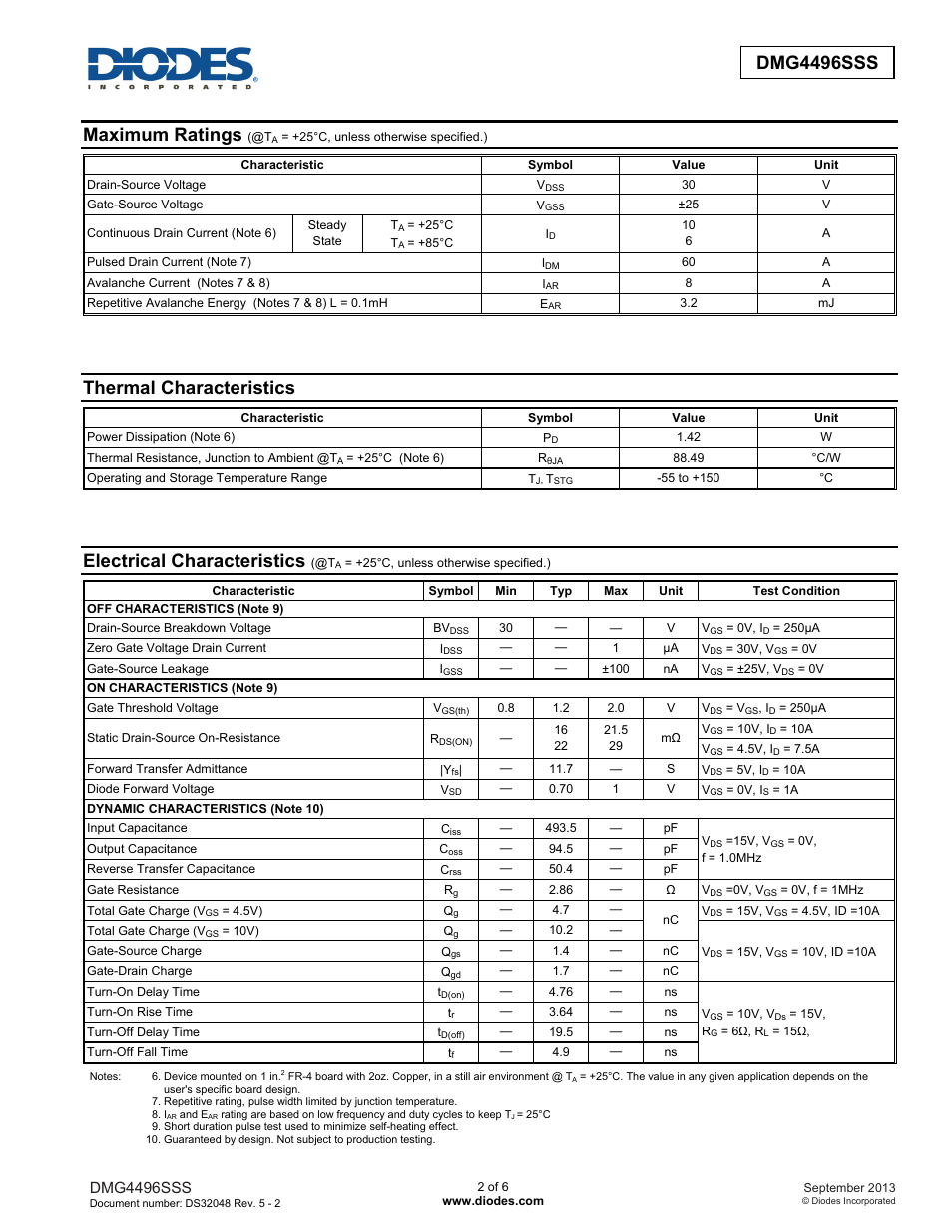 Dmg4496sss new prod uc t, Maximum ratings, Thermal characteristics | Electrical characteristics, Dmg4496sss | Diodes DMG4496SSS User Manual | Page 2 / 6