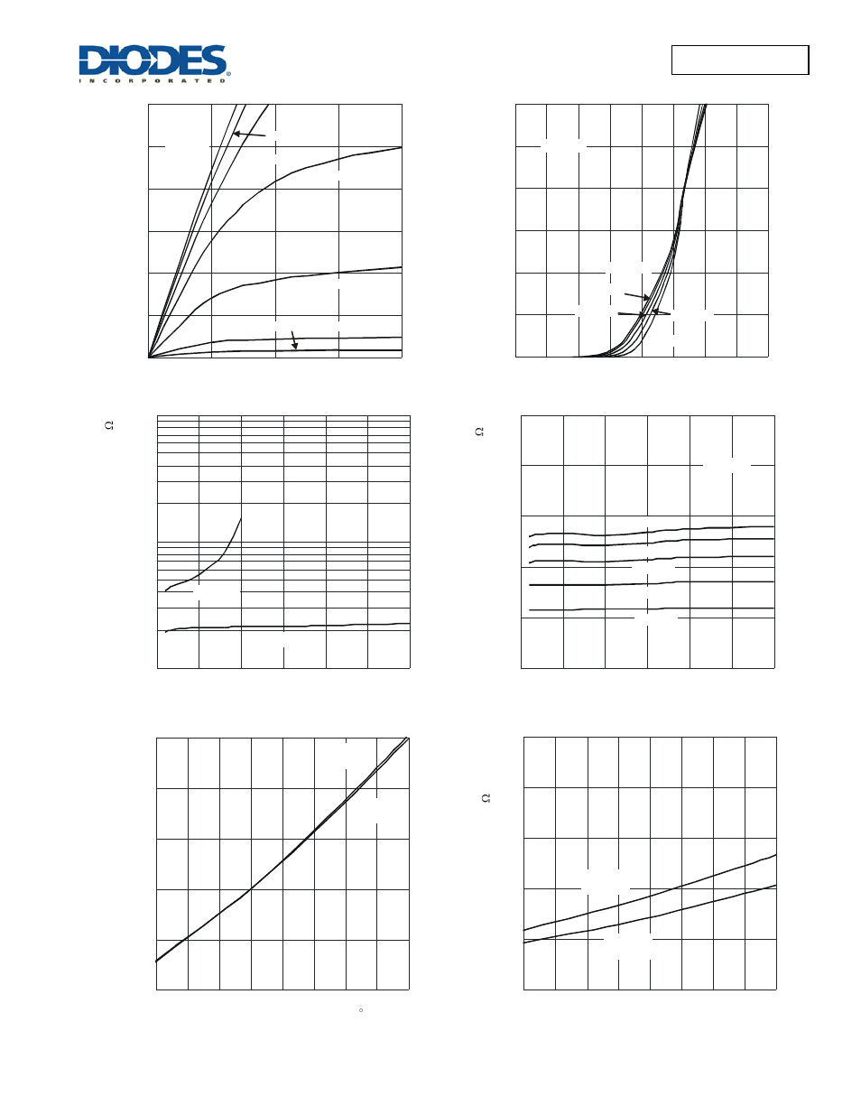 Diodes DMG4800LK3 User Manual | Page 3 / 6