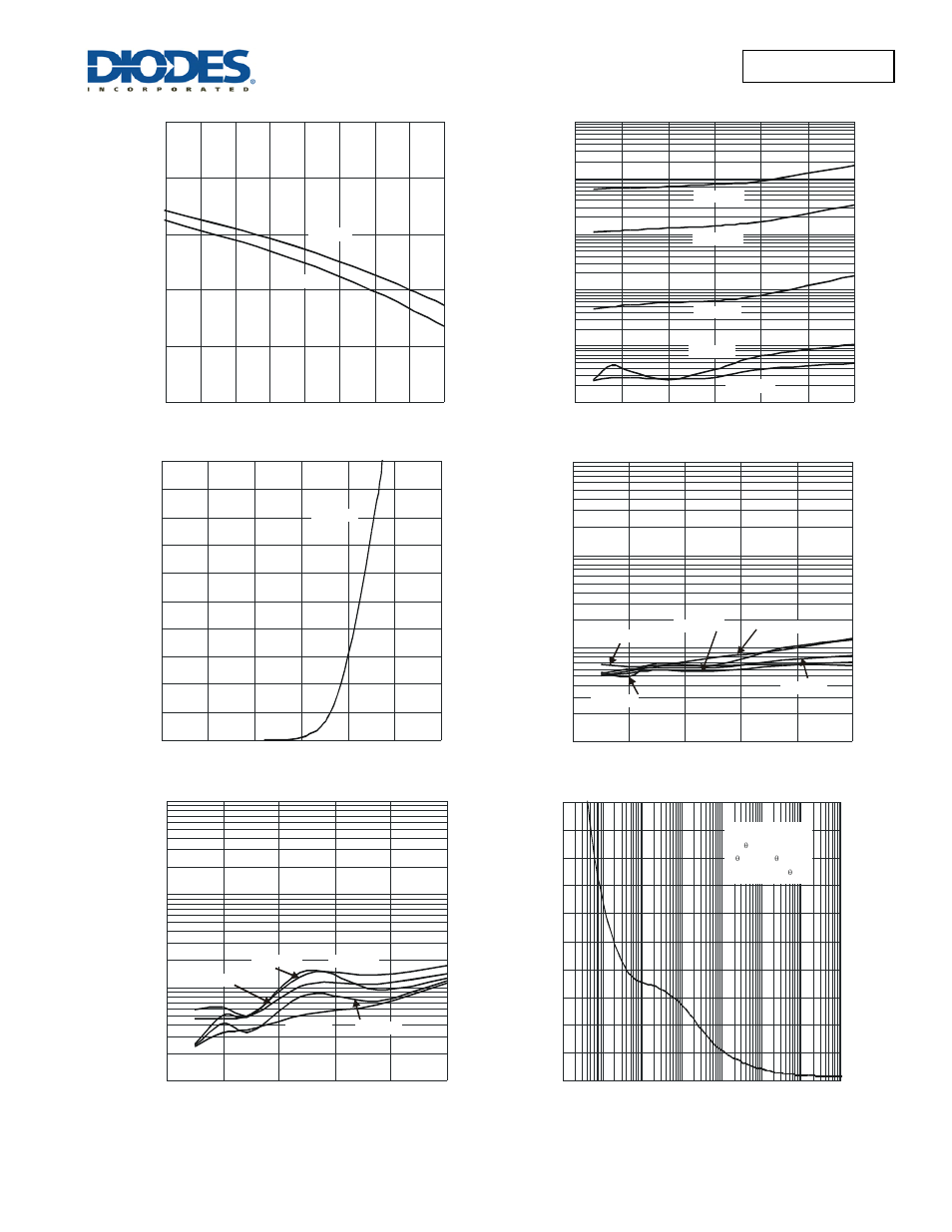 Diodes DMG4800LK3 User Manual | Page 4 / 6