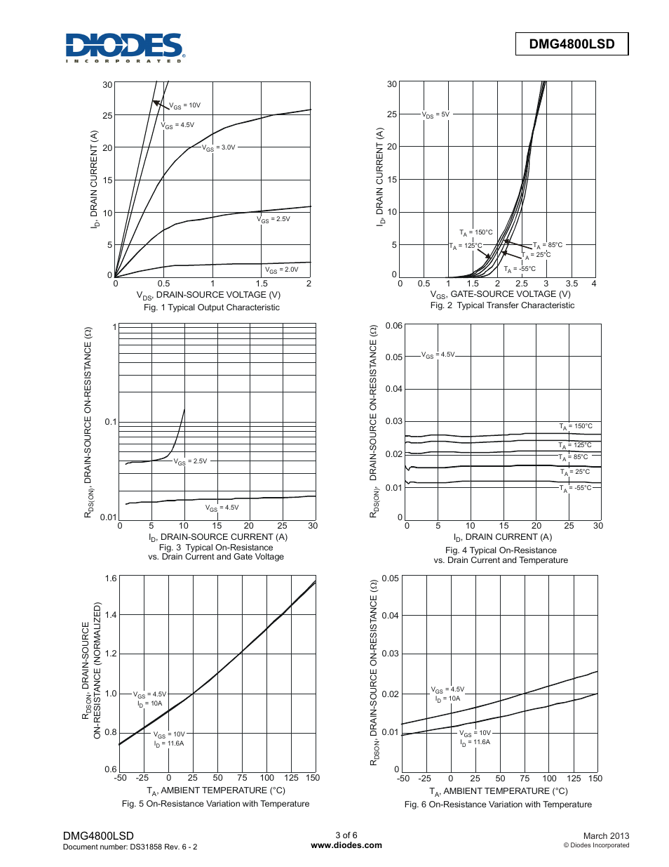 Dmg4800lsd | Diodes DMG4800LSD User Manual | Page 3 / 6