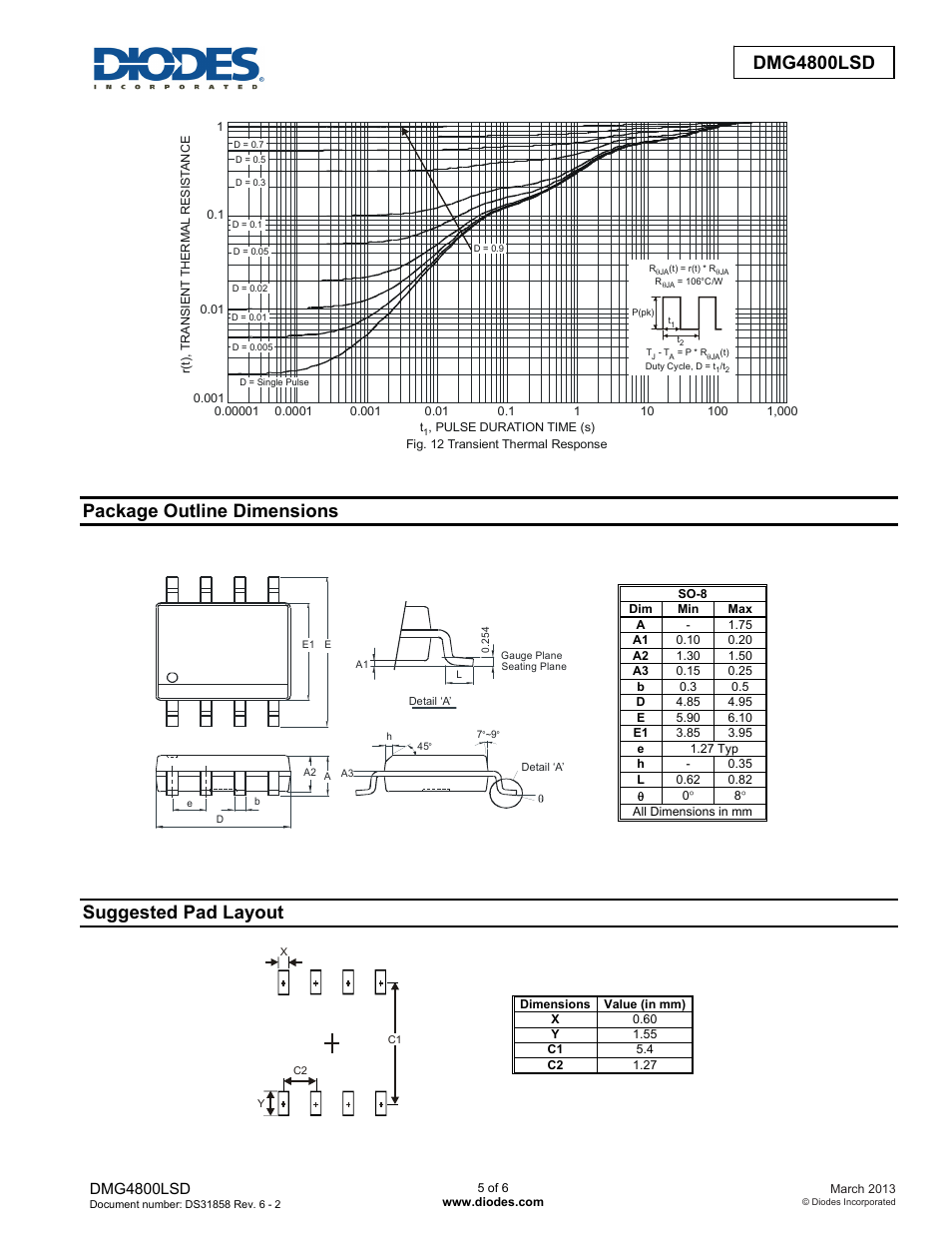 Package outline dimensions, Suggested pad layout, Dmg4800lsd | Diodes DMG4800LSD User Manual | Page 5 / 6