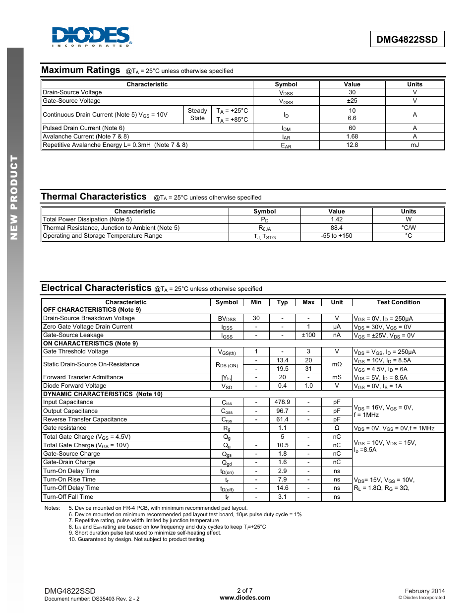 Dmg4822ssd new prod uc t, Maximum ratings, Thermal characteristics | Electrical characteristics, Dmg4822ssd | Diodes DMG4822SSD User Manual | Page 2 / 7