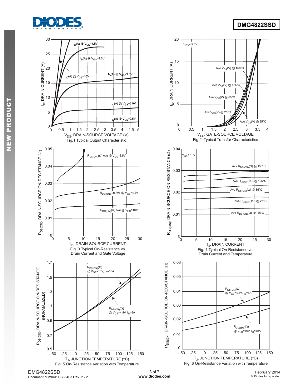 Dmg4822ssd new prod uc t, Dmg4822ssd | Diodes DMG4822SSD User Manual | Page 3 / 7