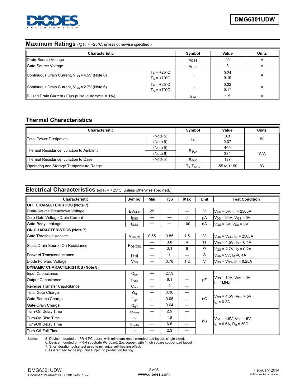 Dmg6301udw new prod uc t, Maximum ratings, Thermal characteristics | Electrical characteristics, Dmg6301udw | Diodes DMG6301UDW User Manual | Page 2 / 6
