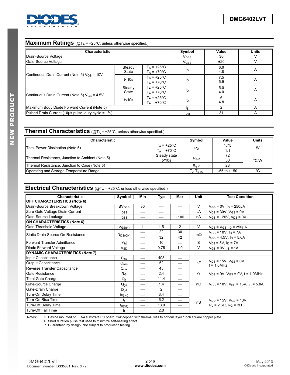 Maximum ratings, Thermal characteristics, Electrical characteristics | Diodes DMG6402LVT User Manual | Page 2 / 6