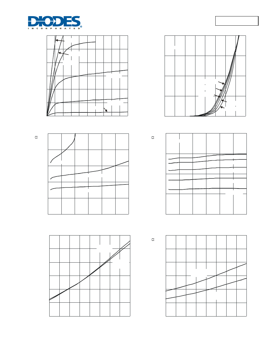 Dmg7408sfg | Diodes DMG7408SFG User Manual | Page 3 / 6