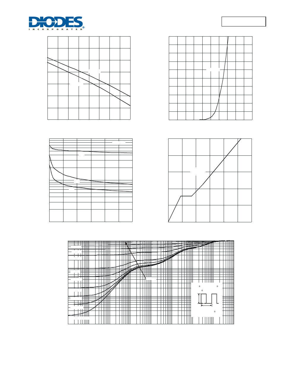 Diodes DMG7408SFG User Manual | Page 4 / 6