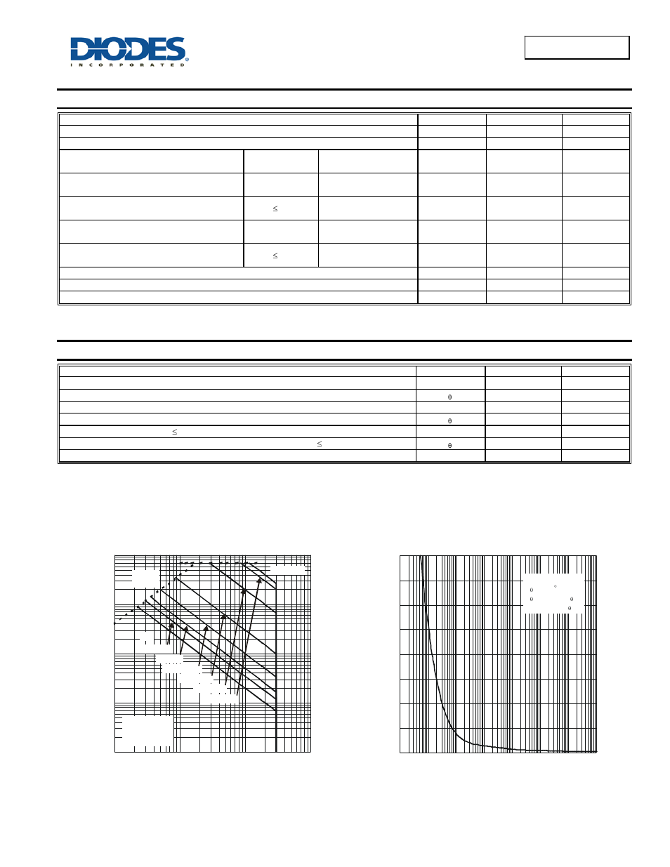 Dmg7410sfg new prod uc t, Maximum ratings, Thermal characteristics | Dmg7410sfg | Diodes DMG7410SFG User Manual | Page 2 / 7