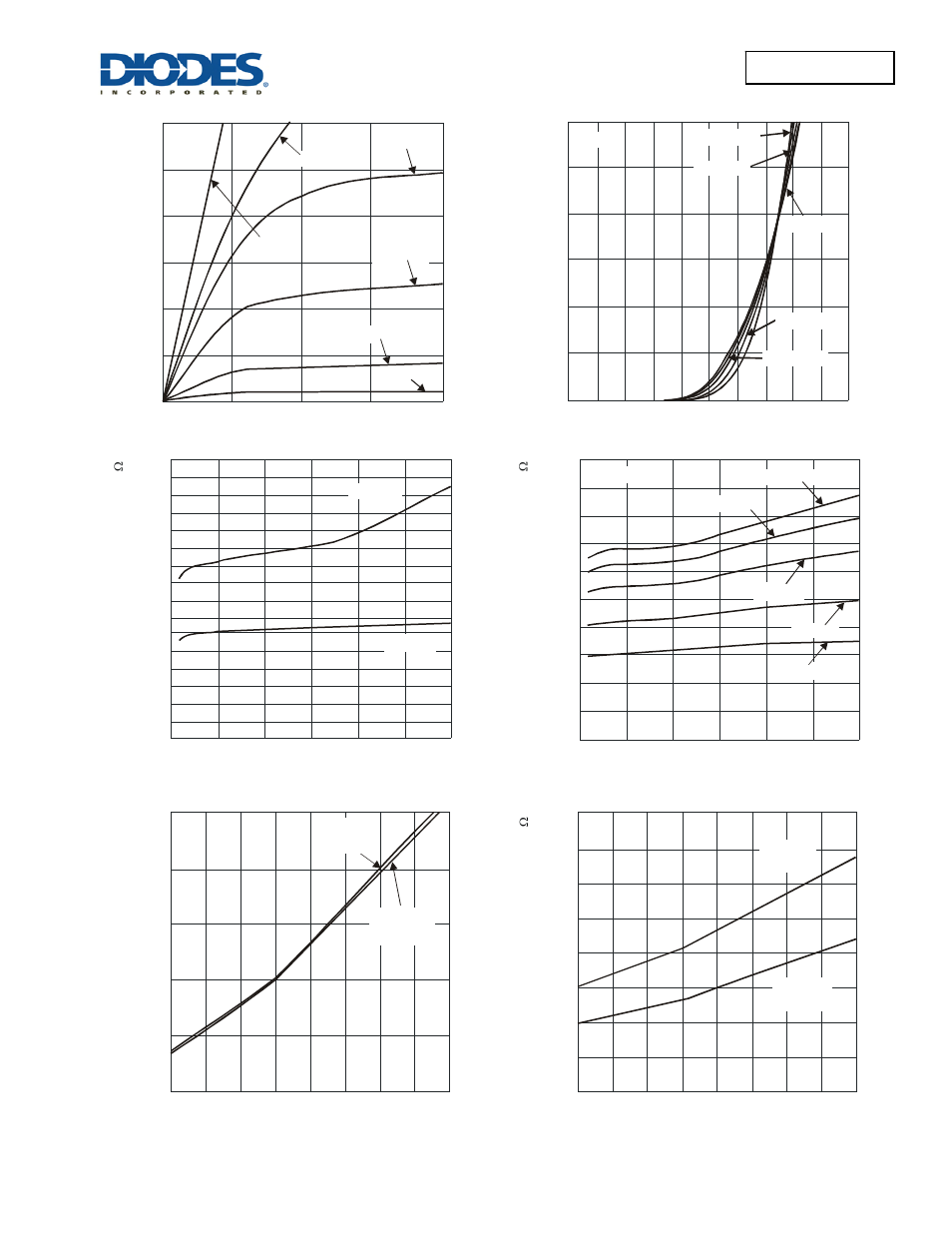 Dmg7410sfg new prod uc t, Dmg7410sfg | Diodes DMG7410SFG User Manual | Page 4 / 7