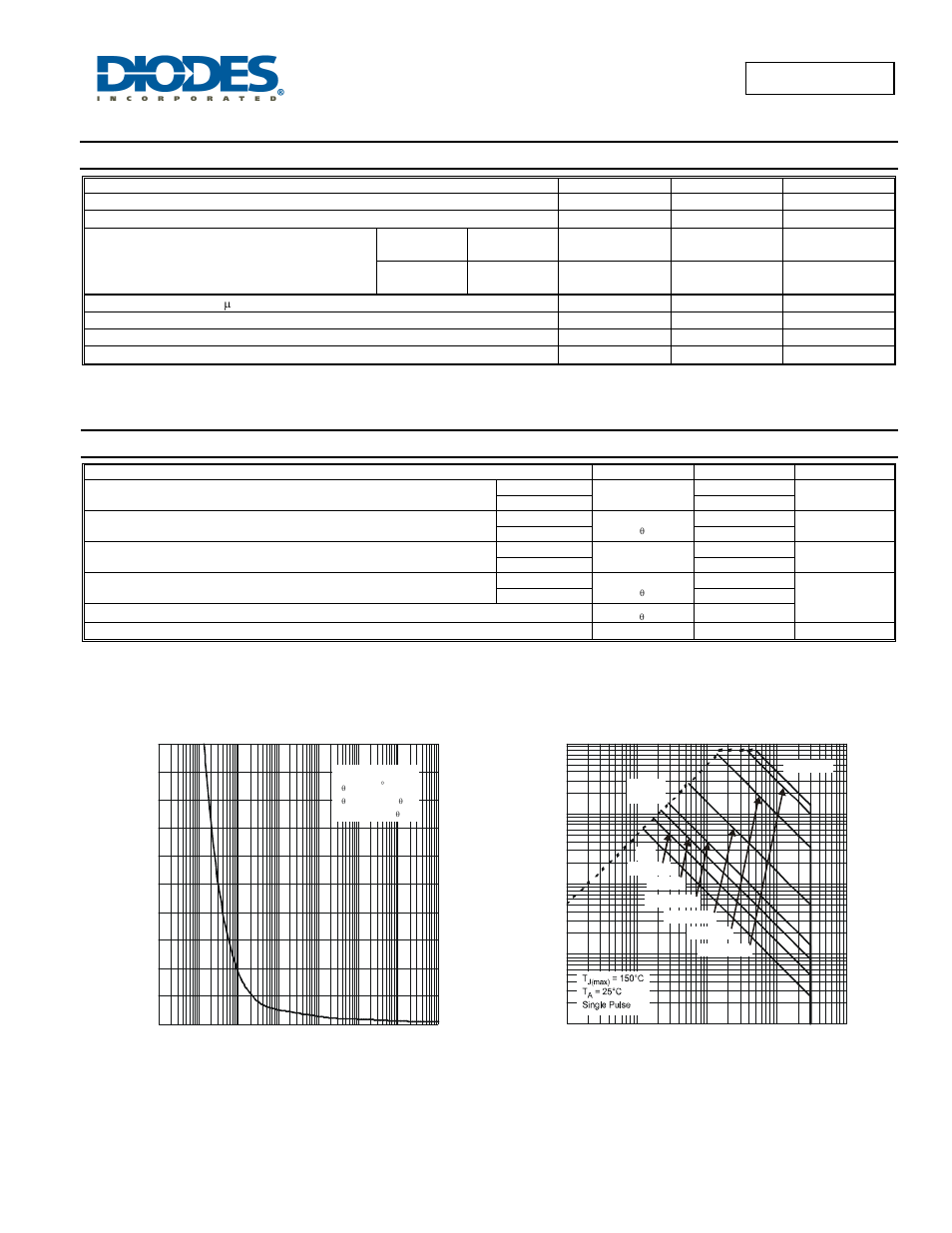 Maximum ratings, Thermal characteristics, Dmg7430lfg | Diodes DMG7430LFG User Manual | Page 2 / 7