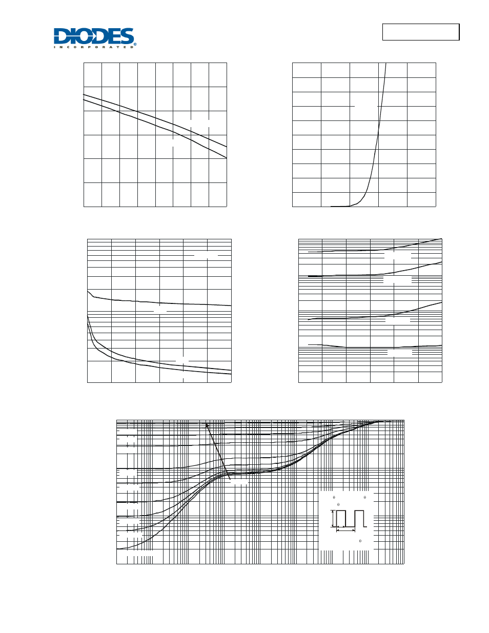 Diodes DMG8880LK3 User Manual | Page 4 / 6