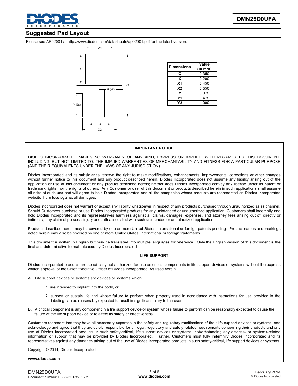 Dmn25d0ufa, Suggested pad layout | Diodes DMN25D0UFA User Manual | Page 6 / 6