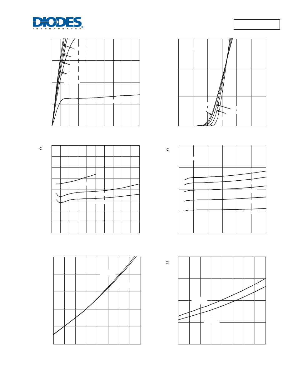 Dmn2600ufb new prod uc t, Dmn2600ufb | Diodes DMN2600UFB User Manual | Page 3 / 6