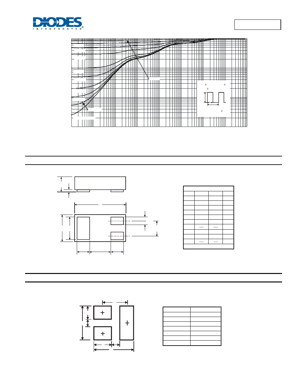 Dmn2600ufb new prod uc t, Package outline dimensions, Suggested pad layout | Dmn2600ufb | Diodes DMN2600UFB User Manual | Page 5 / 6