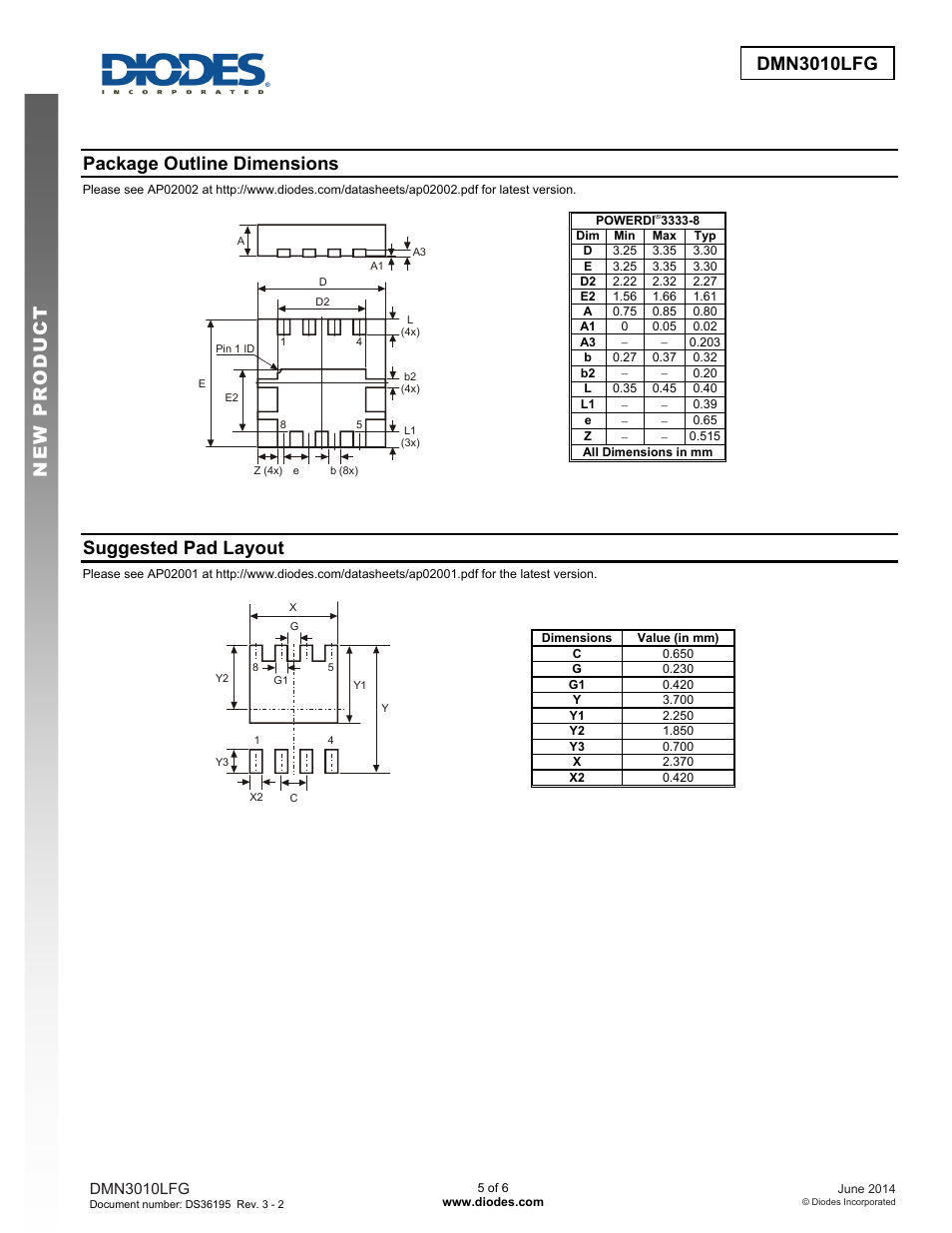 Dmn3010lfg new prod uc t, Package outline dimensions, Suggested pad layout | Diodes DMN3010LFG User Manual | Page 5 / 6
